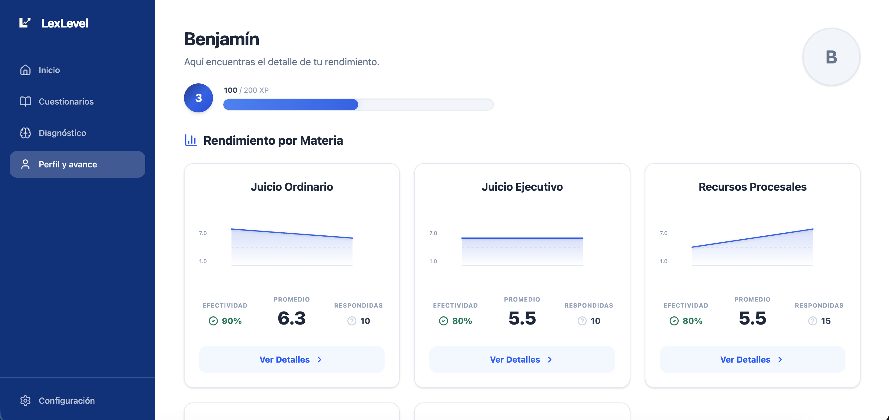 Gestión de Perfil y Éxito